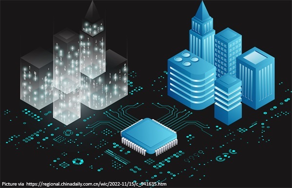 Digital twin models.